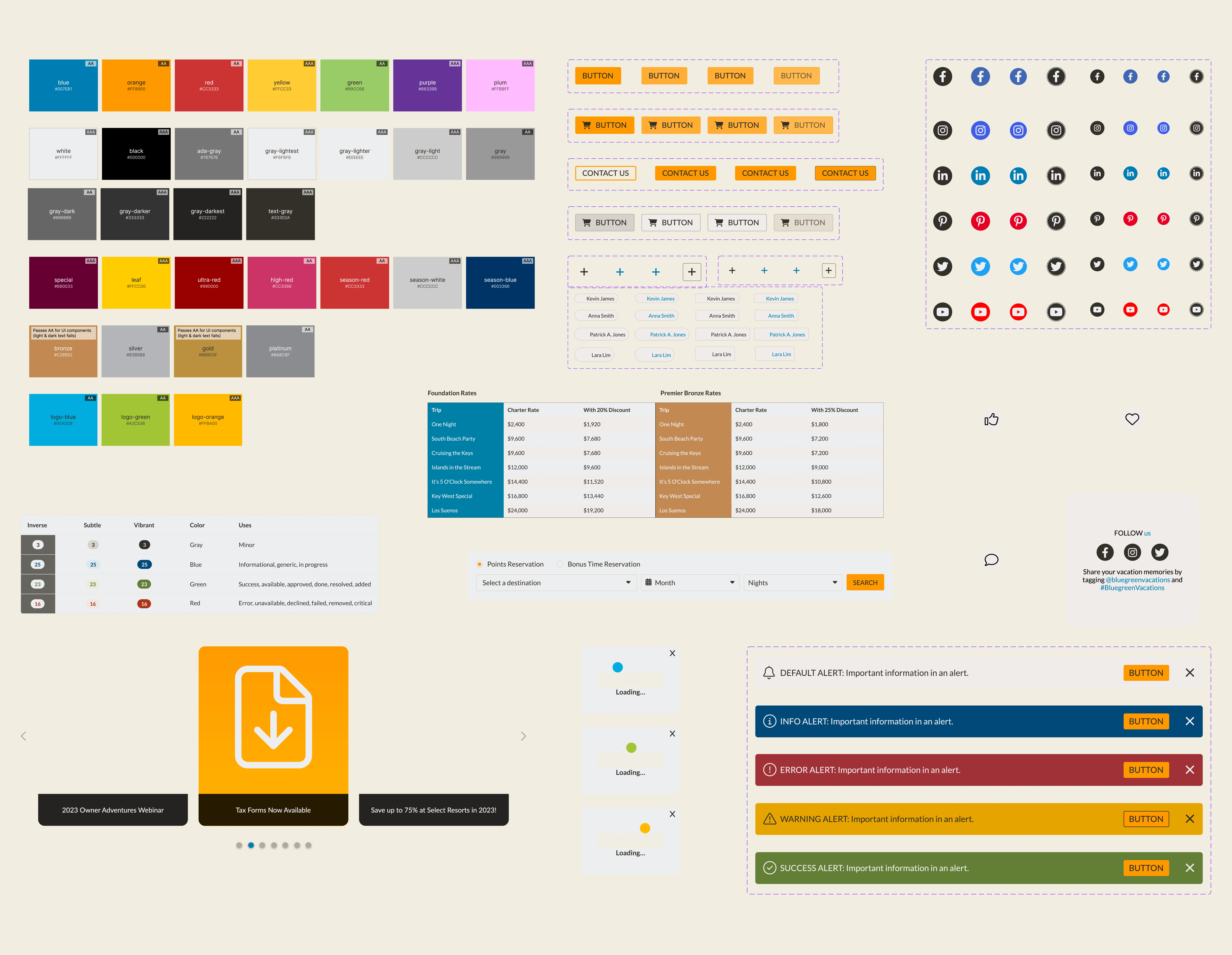 Created a Design System and User Flow for a Resort Company